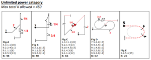 UNL-FK-figures-2024.png